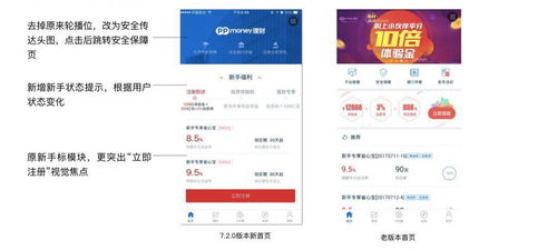 深度 互联网金融行业,如何将数据 用研 产品做到融会贯通