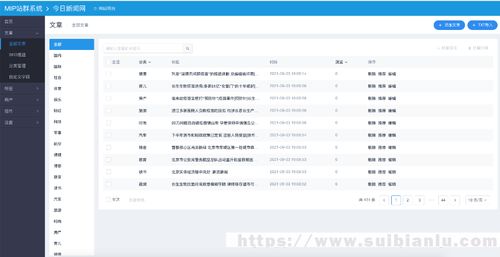 mipcms站群系统 基于thinkphp5.0.x框架 代码全部开源