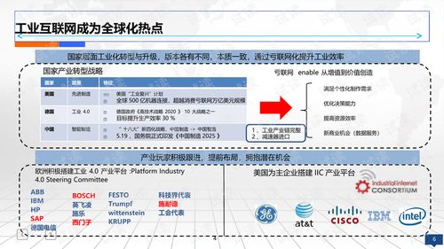 互联网 智慧工厂智能制造2025规划设计方案.ppt