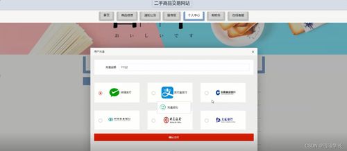 ssm基于vue的二手商品交易网站z40n1 计算机毕业设计问题的解决方案与方法