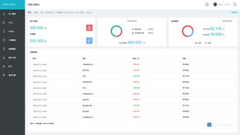 cms管理系统后台界面设计