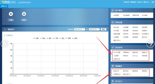 php排行榜系统,cms排行 php cms系统排行榜