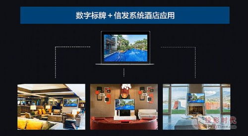 pjtime.com 解决方案 aoc