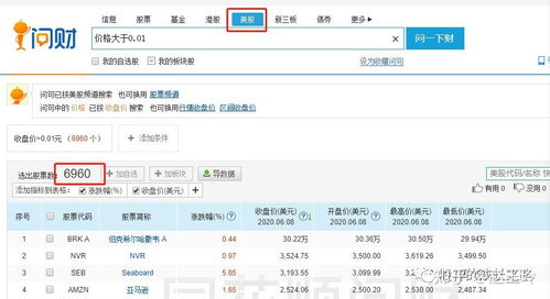 美股的选股方法 CMS网投资策略解析
