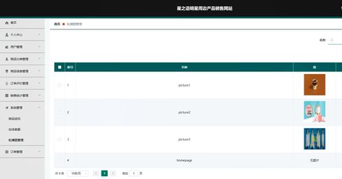SpringBoot明星周边产品销售购物商城网站与CMS系统